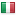 dwn.cz server is located in Italy